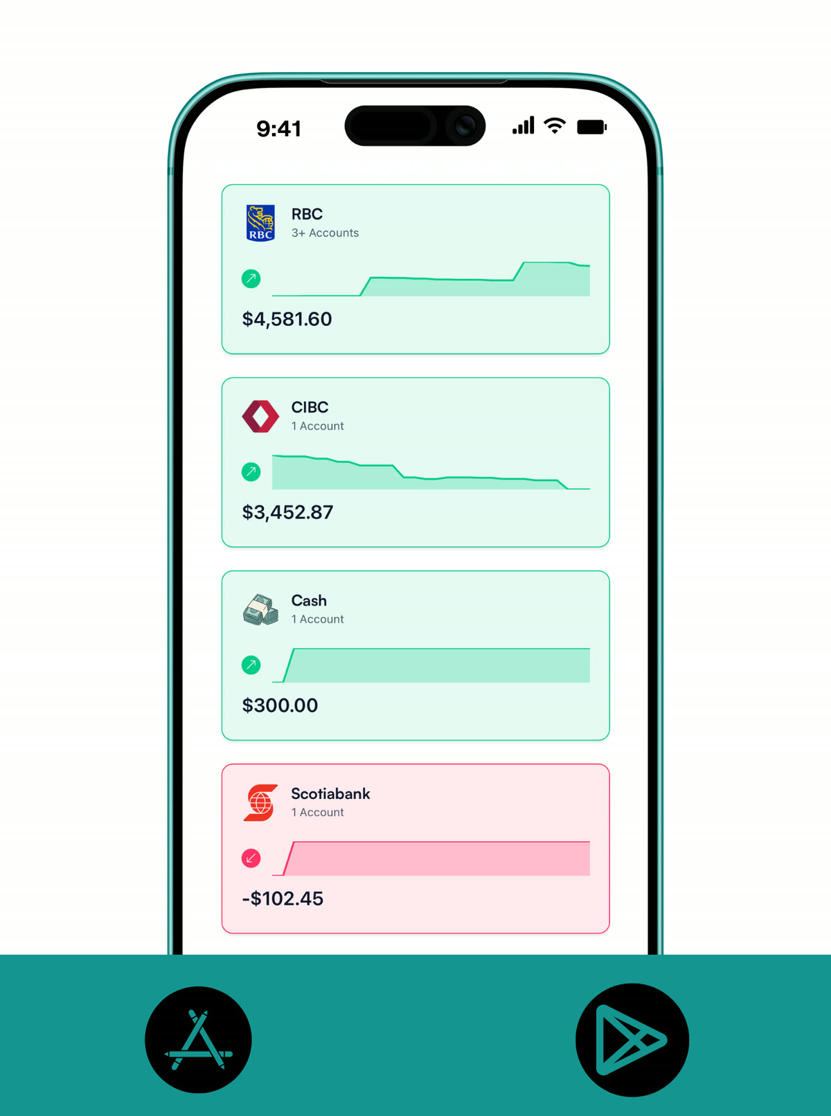Koody mobile accounts dashboard showing RBC, CIBC, Cash, and Desjardins balances in Canada
