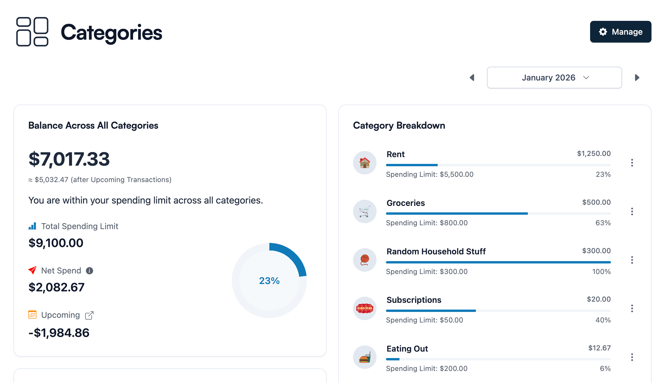 Categories tab in Koody shows your spending breakdown by category