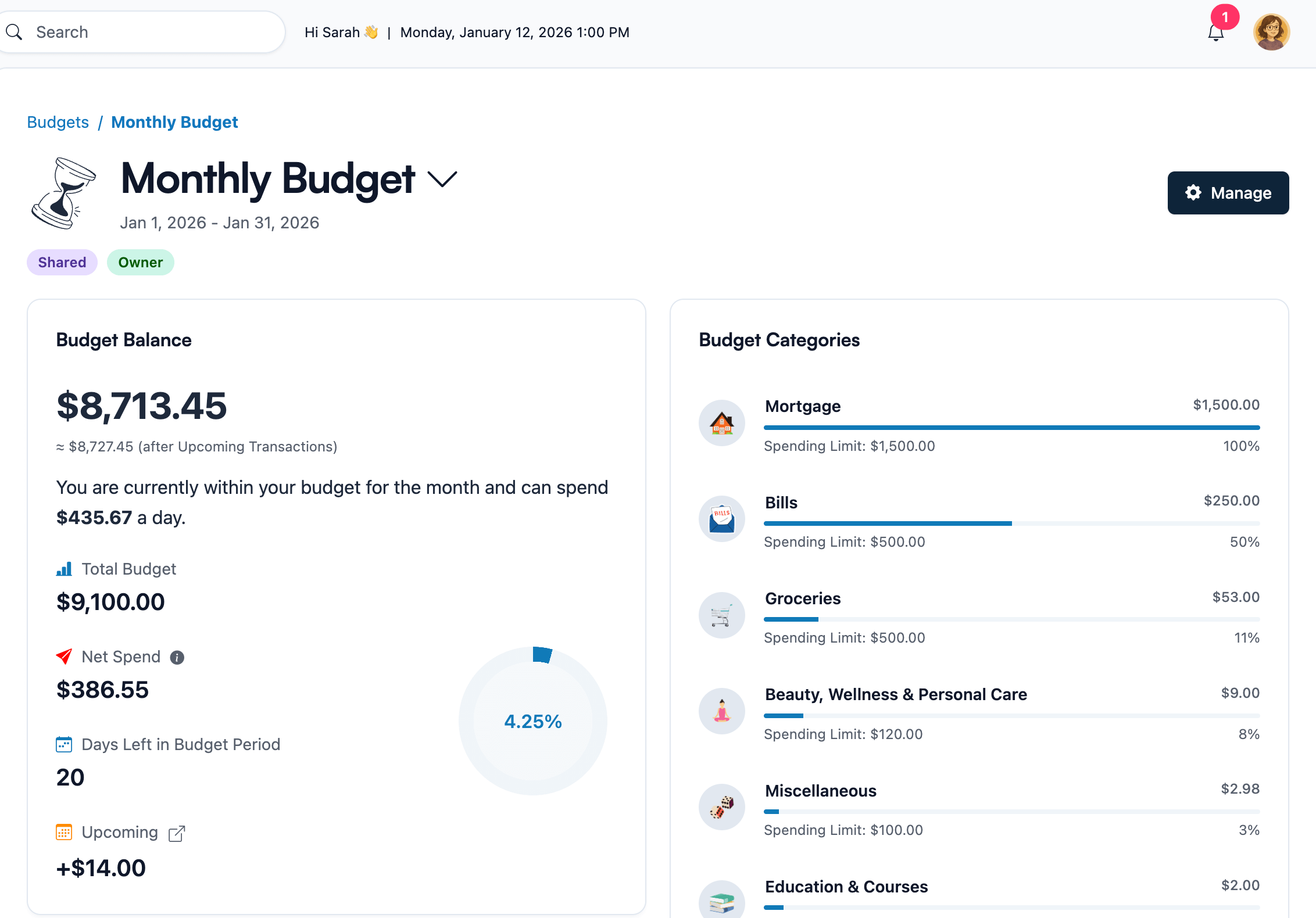 The Koody Shared Budget dashboard showing collaborator details, budget balance, summary, and category breakdown.