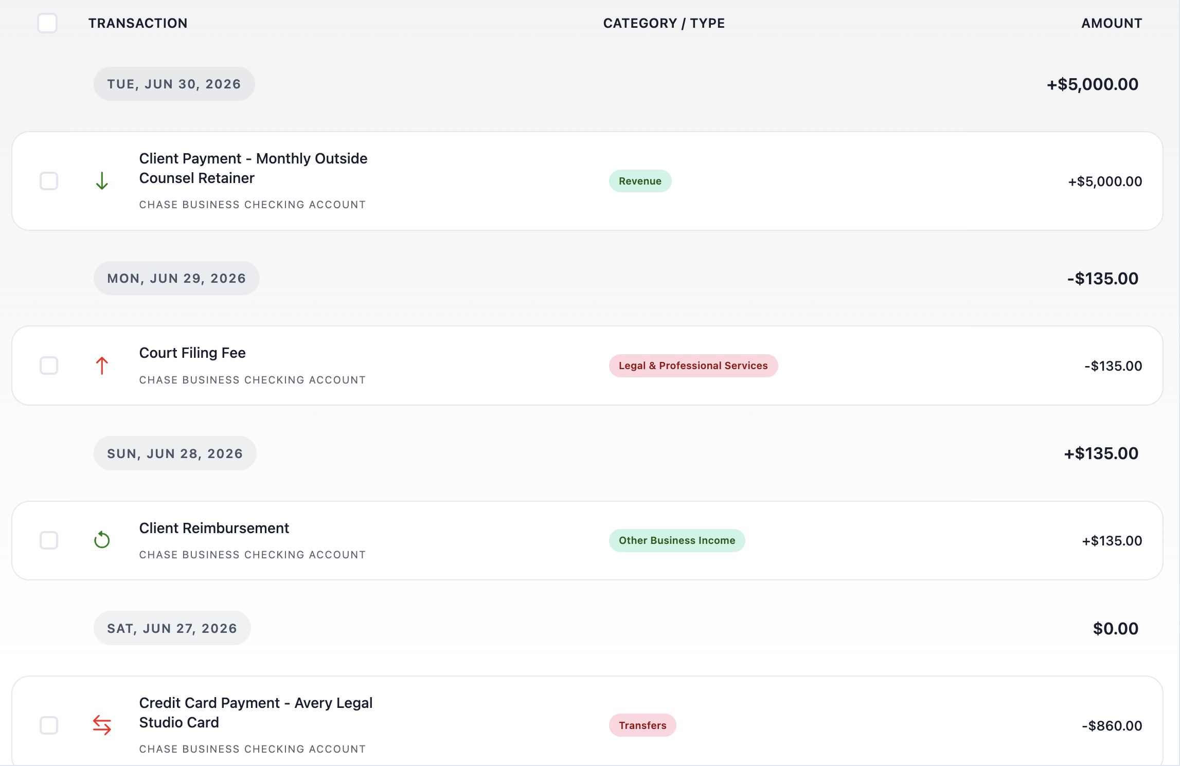 Koody transaction list showing Avery Legal Studio rows categorized as Legal and Professional Services, Revenue, Transfers, Owner Draw or Personal, and Business Interest.