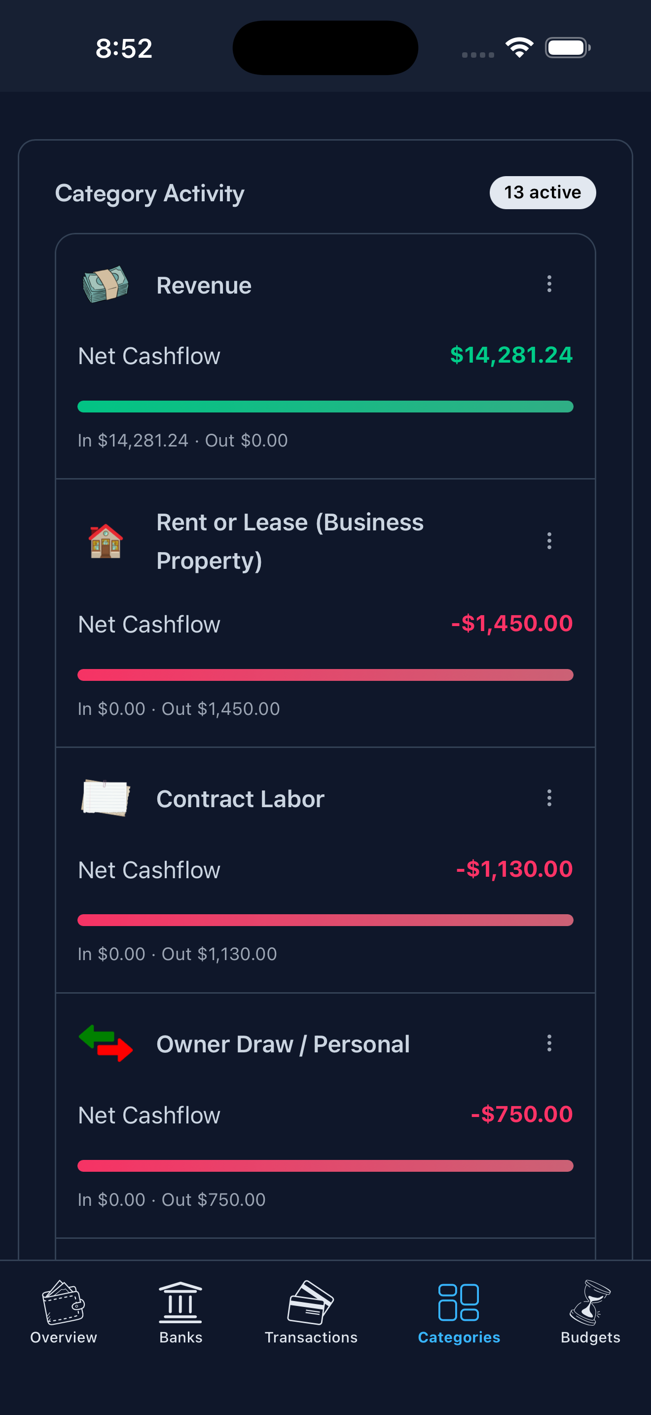 Koody business Category Activity on iPhone showing Revenue, Rent or Lease (Business Property), Contract Labor, and Owner Draw with net cash flow per category