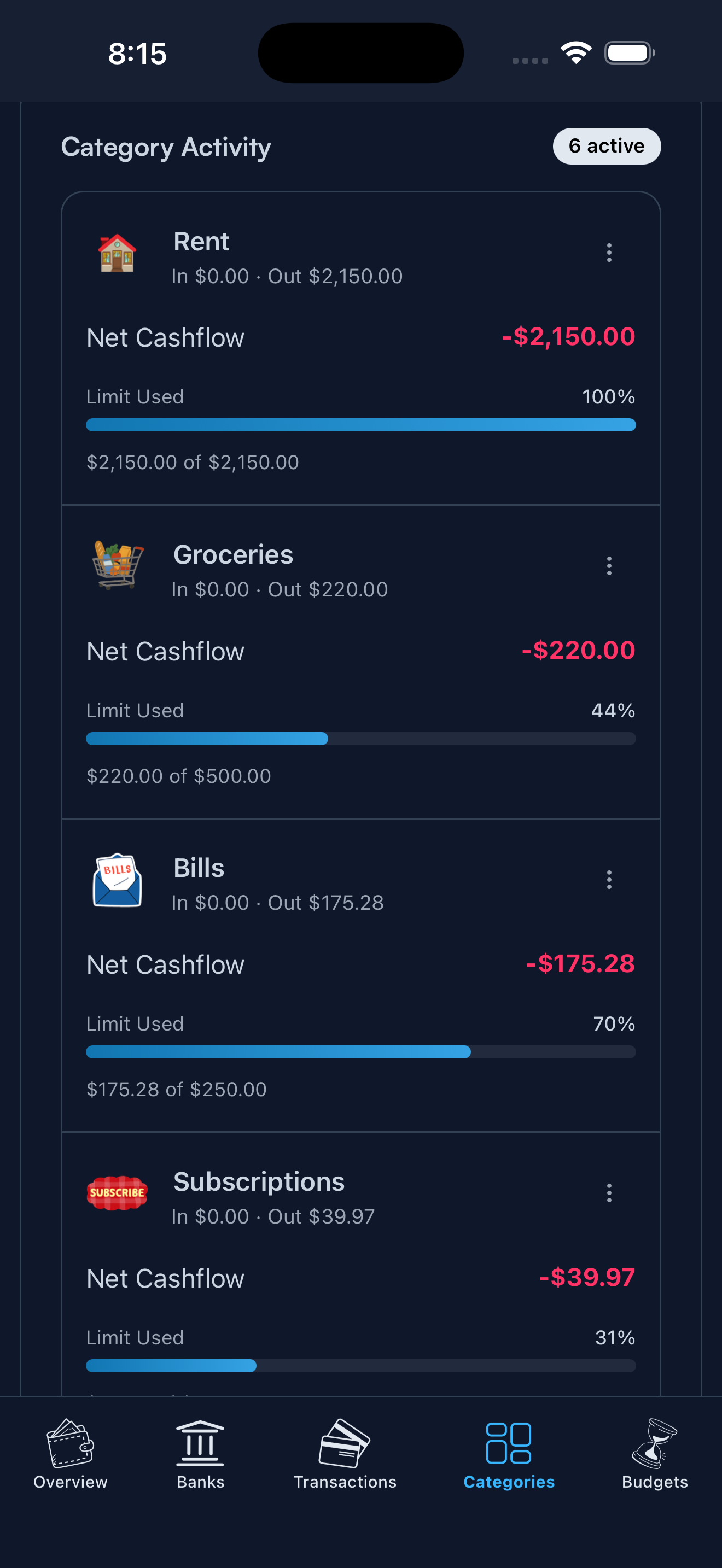 Koody's Category Activity screen on iPhone showing rent, groceries, bills, and subscriptions with net cash flow and budget limits used