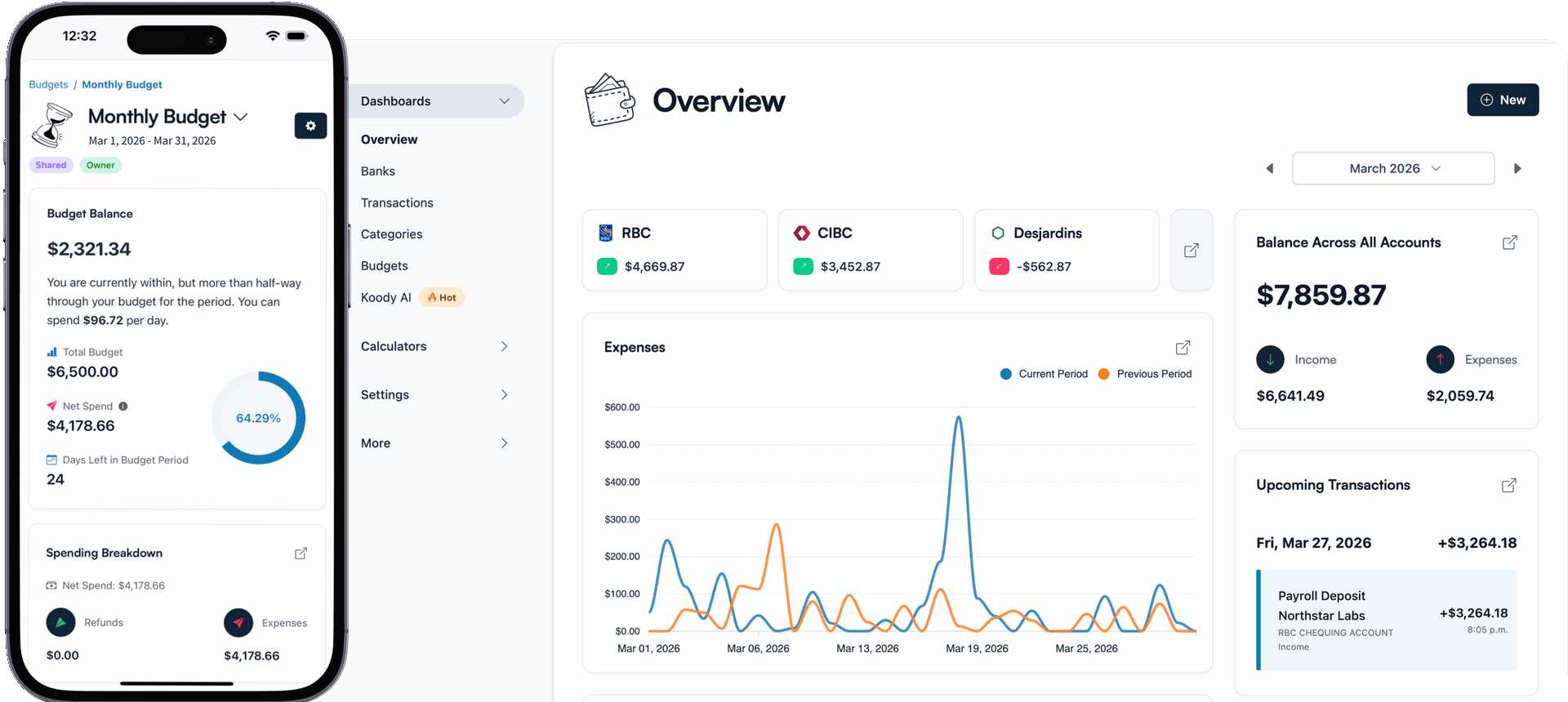 Koody desktop and mobile overview screens showing a budget, Canadian bank balances, expenses, and upcoming payroll